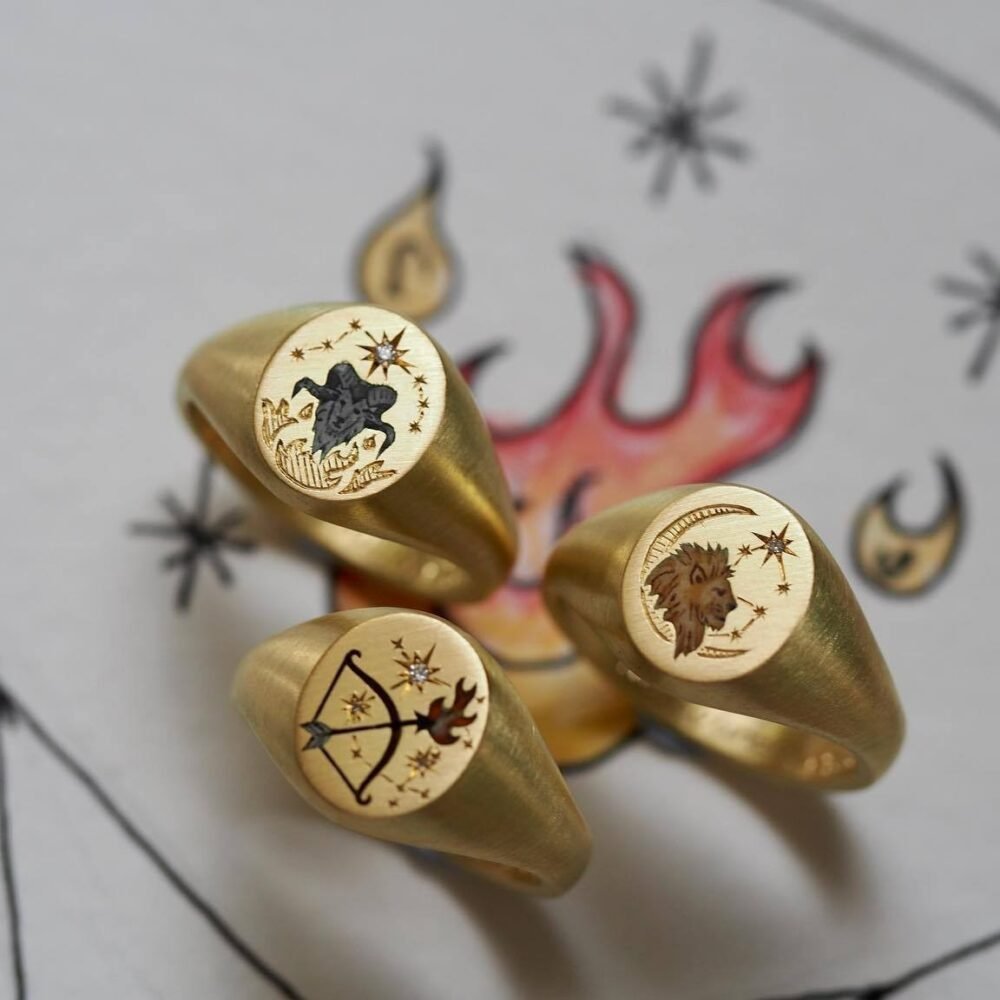 Twelve Zodiac Sign Painted Ring - Image 4