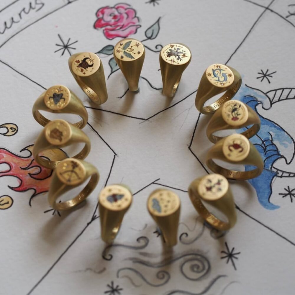 Twelve Zodiac Sign Painted Ring - Image 2