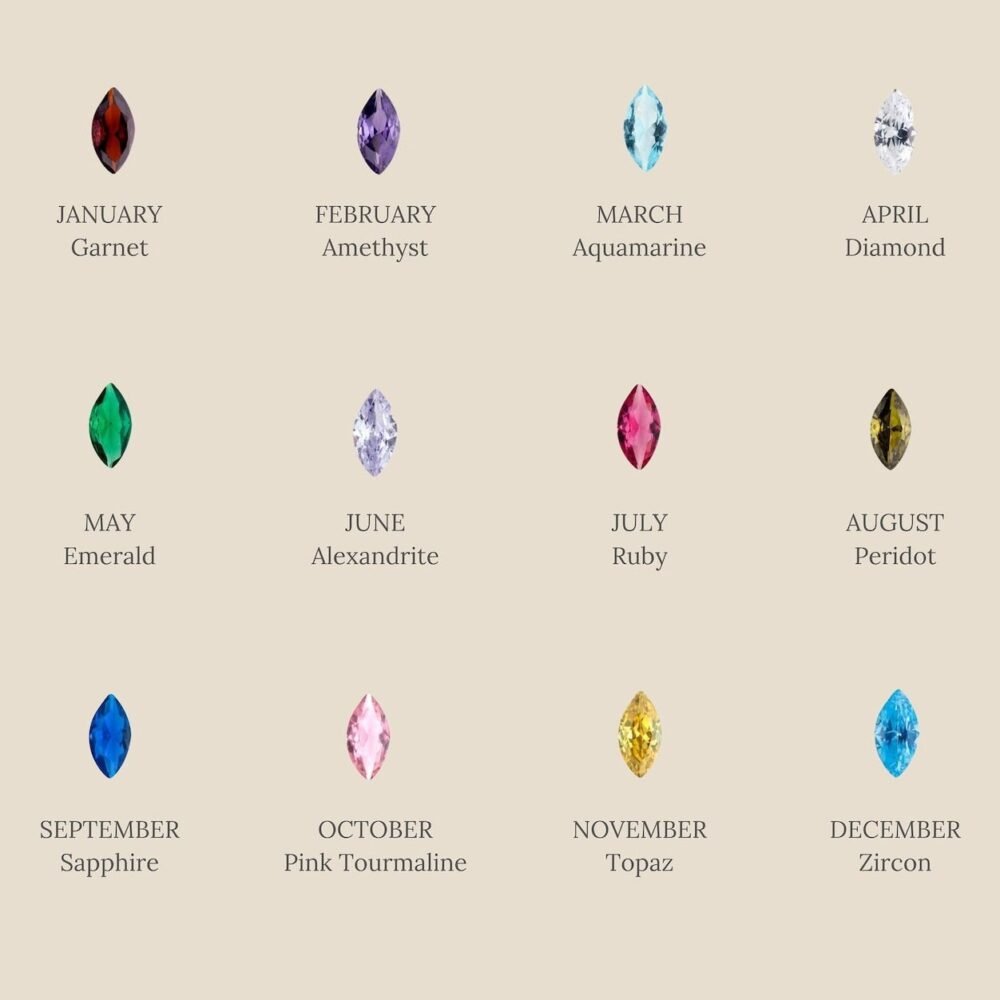Birthday Oil Pressure Horse Eye 12 Birth Stone Zircon Neck Ornament Month Stone Diy Pendant - Image 5